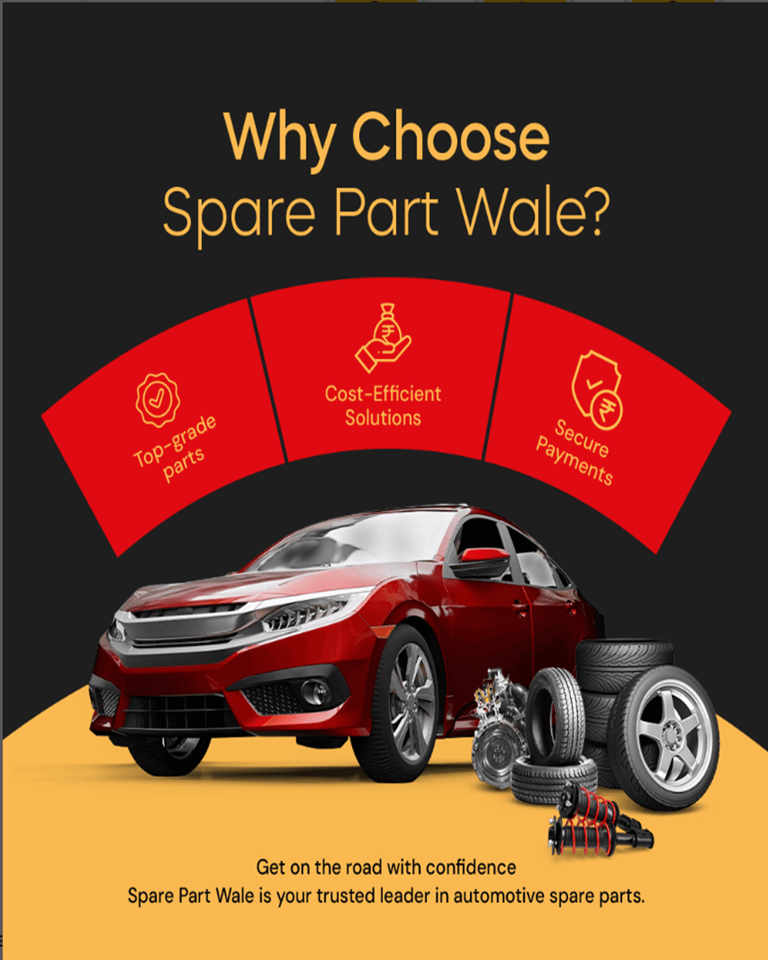 Secure car spare parts marketplace for sellers with verified buyers
